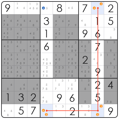 how to complete sudoku puzzles